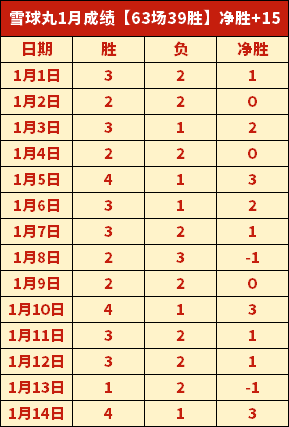 切尔西欧协,联夺冠几率,居首,欧博娱乐,欧博娱乐官网,欧博娱乐官网玩家首选