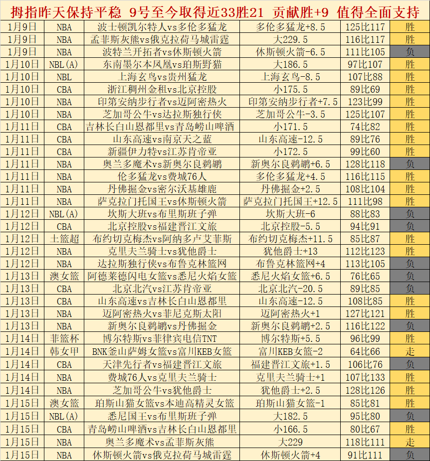 体育资讯平,台深度解析,探寻顶级体,欧博娱乐,欧博娱乐官网,欧博娱乐官网玩家首选