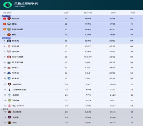 中超四强一,轮战果惨淡,年度最差表,欧博娱乐,欧博娱乐官网,欧博娱乐官网玩家首选