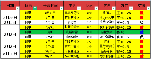 郑钦文对手,意外退场,袁悦王欣瑜,欧博娱乐,欧博娱乐官网,欧博娱乐官网玩家首选