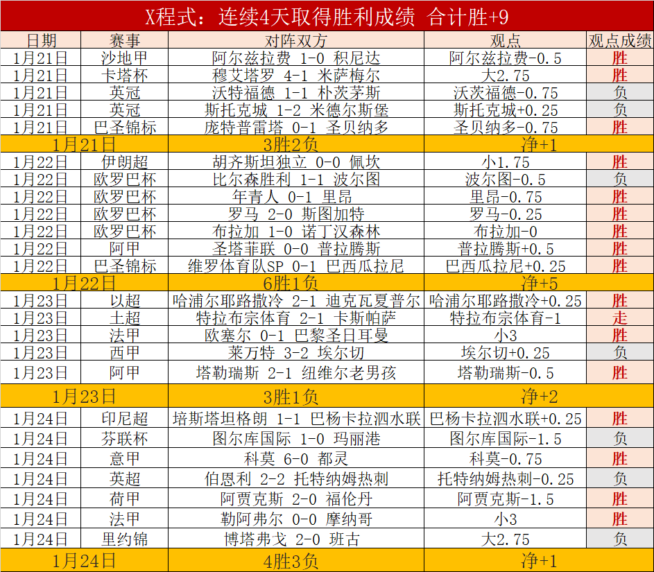 人民日报聚,焦亚冬会专,属打卡之旅,欧博娱乐,欧博娱乐官网,欧博娱乐官网玩家首选