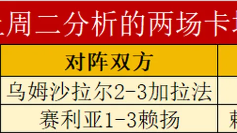 紫百合完胜布拉加10人，欧战16强附加赛佛罗伦萨4-0大捷，晋级在即！